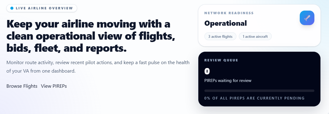 VA Nexus Dashboard Preview