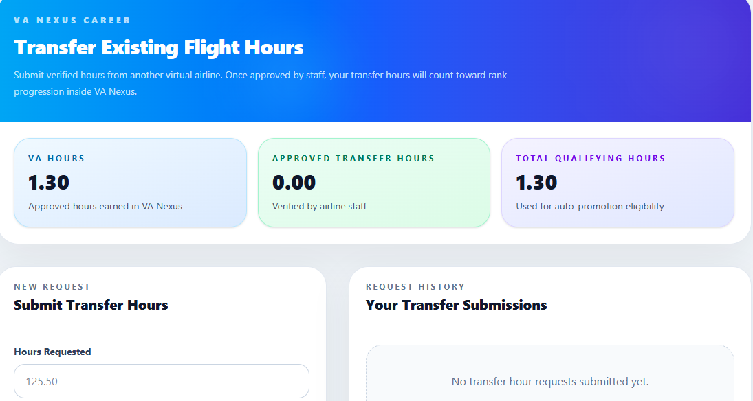 VA Nexus Dashboard Preview